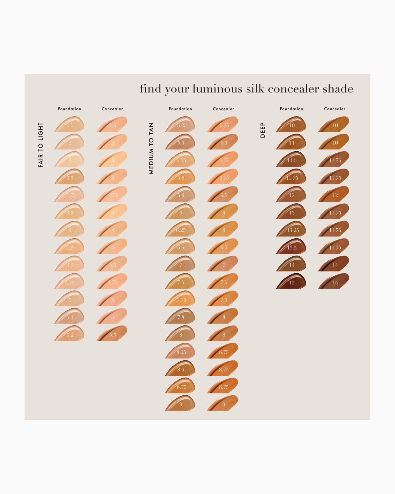 5.75- Light to Medium Golden, Luminous Silk Perfect Glow Flawless Foundation Diapositiva 2