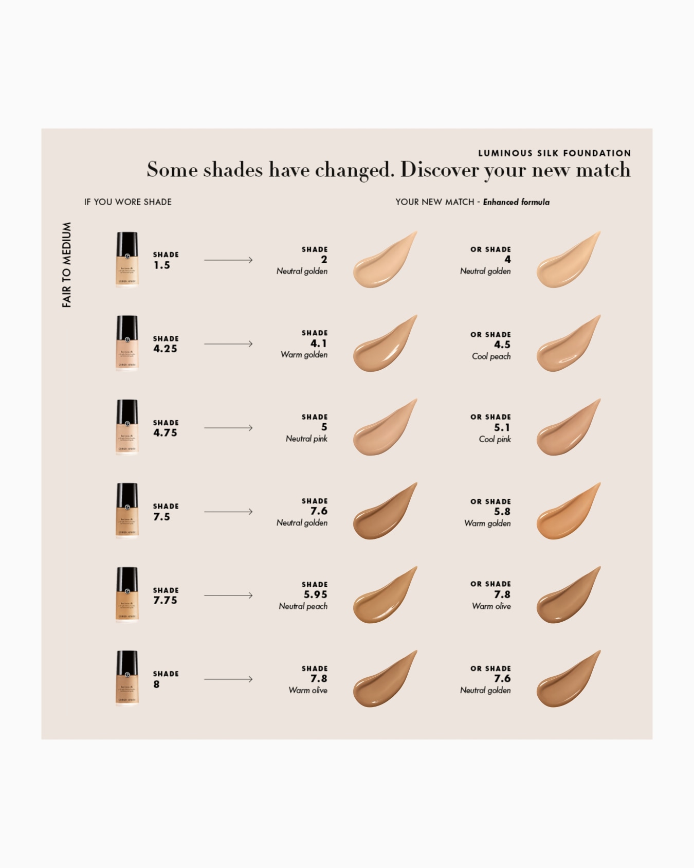 5.8 MEDIUM - WARM GOLDEN, Luminous Silk Natural Glow Blurring Foundation with 24- Hour Wear Slide 2