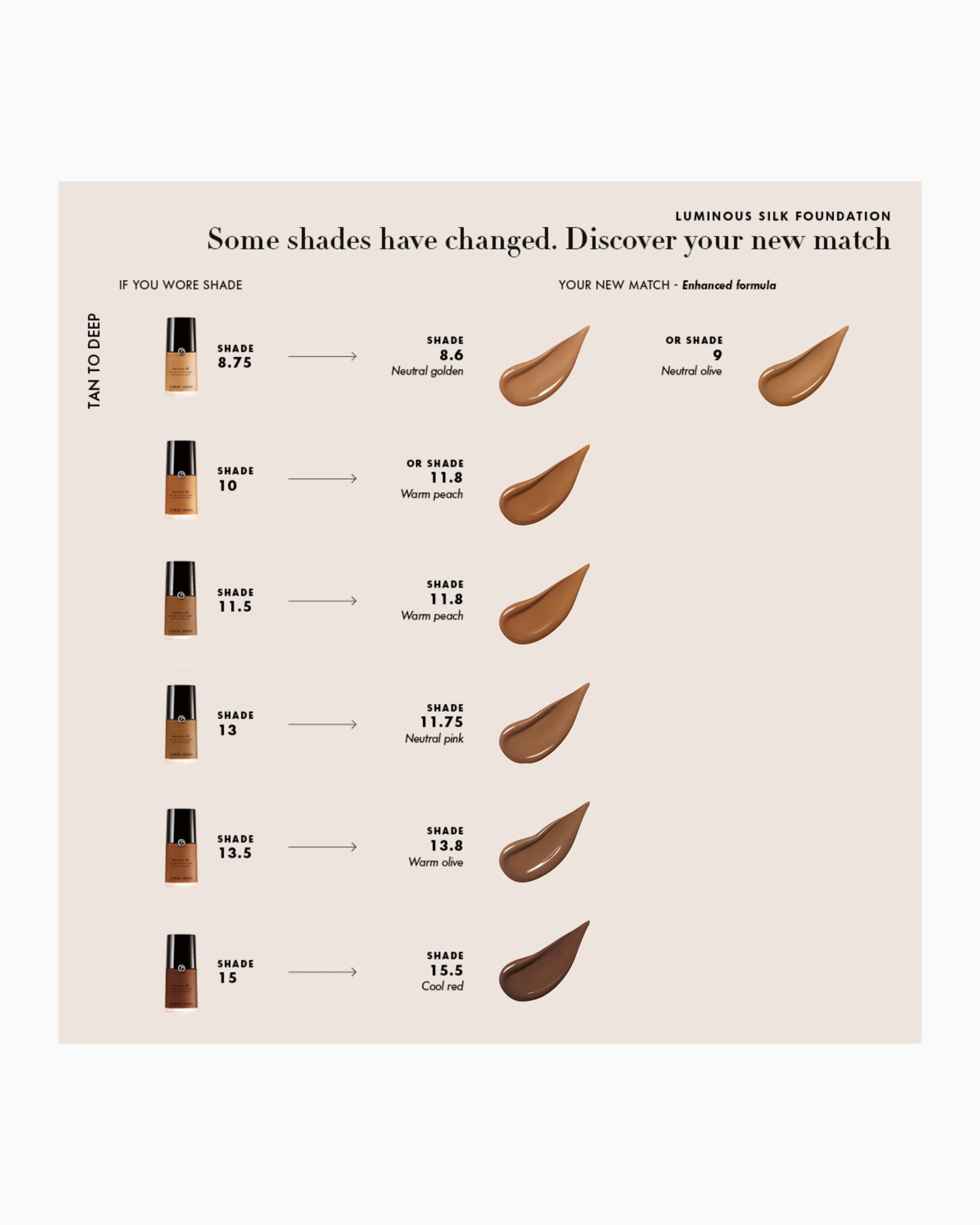 11.75 DEEP - NEUTRAL PINK, Luminous Silk Natural Glow Blurring Foundation with 24- Hour Wear Slide 2