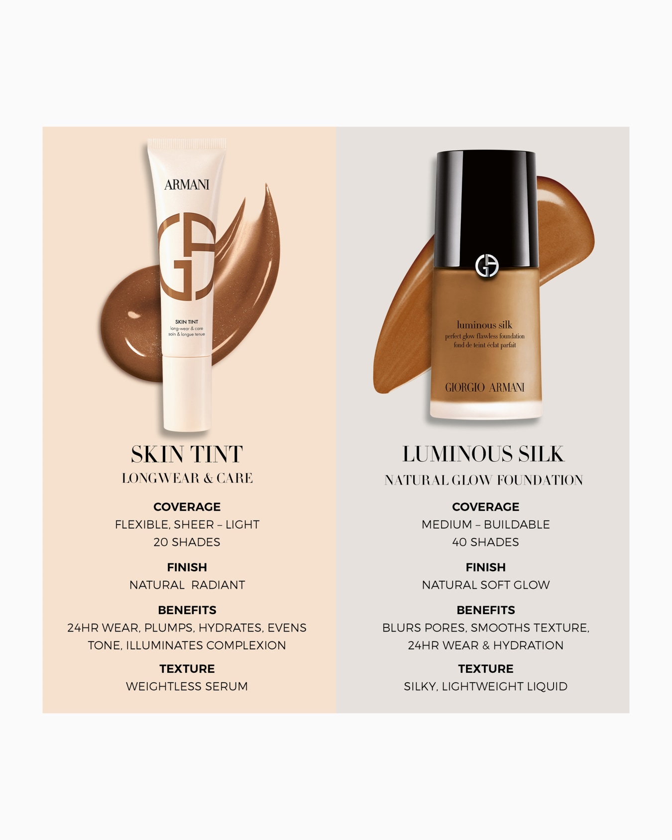 1F - Golden Hour 24HR Lightweight Skin Tint with Hyaluronic Acid Slide 2
